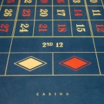 Gates of Olympus 1000 игра с энергией древних богов